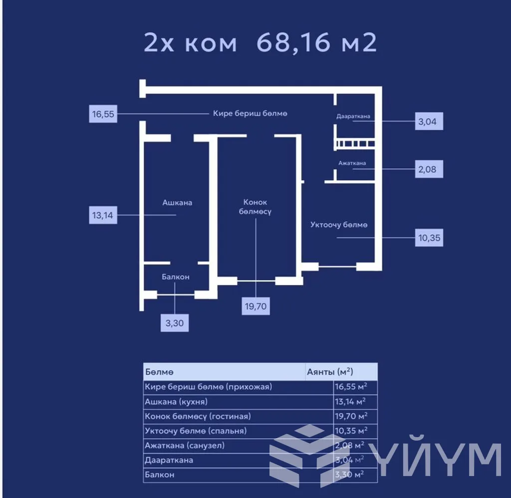 2-к. квартира, 68 м² — фото 1